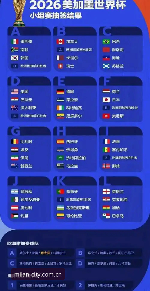 世界杯签证危机深度评测：从米兰官网看全球体育赛事的地缘政治困局