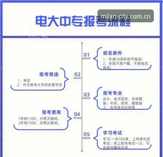 AC米兰高清图集获取与使用教程：从下载到收藏的全流程指南